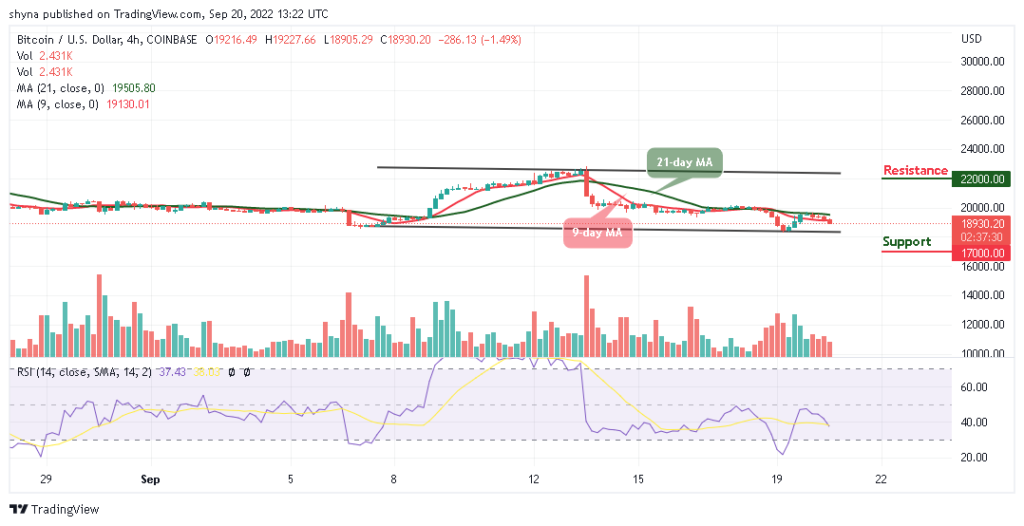 BTC Falls Below ,500; TAMA is Trending