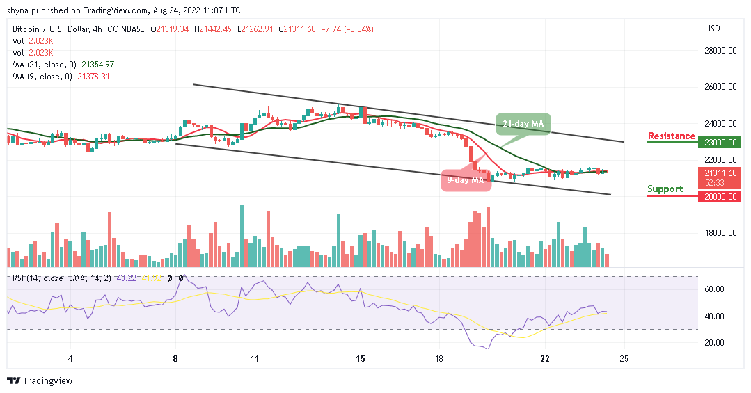 BTC Trades Below ,500 Level; Buy Tamadoge Today