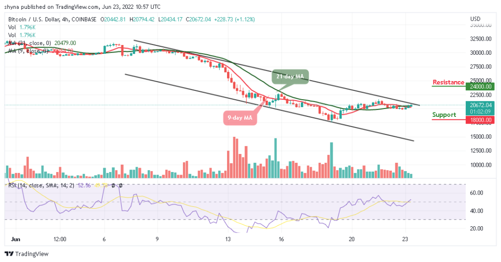 Bitcoin Price Prediction for Today, June 23: BTC Stays Above ,000 Level