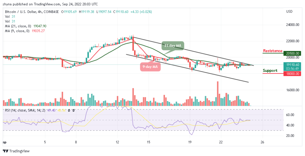 BTC Risks Fresh Drop to ,500 Support, OKX lists TAMA