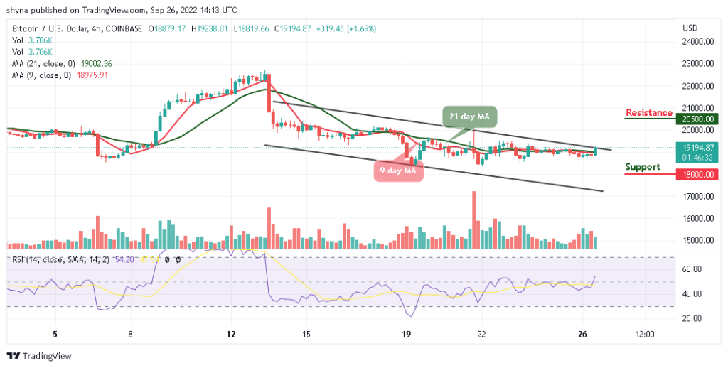 BTC Fights for K Resistance, TAMA Keeps Trending