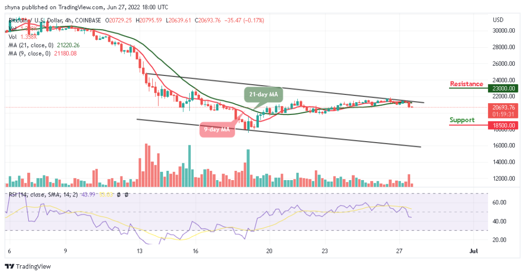 Bitcoin Price Prediction for Today, June 27: BTC Back Below ,000