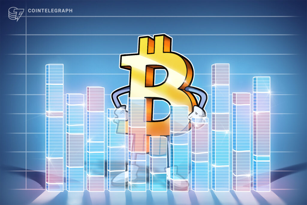 Bitcoin tops K amid Fed inflation talks: Is bull trap or K next?