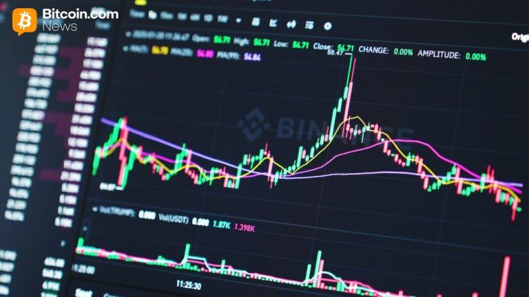 Binance Mock Trading Feature Offers K Virtual Funds for Beginners and Advanced Users