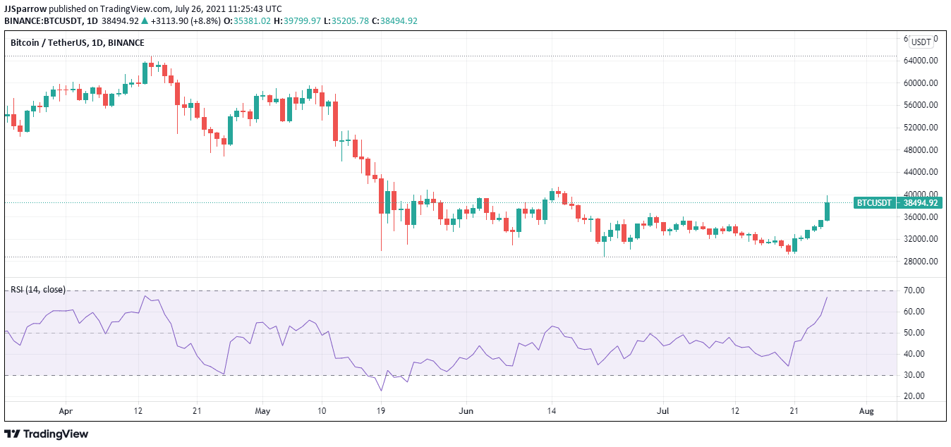 5 Top Cryptocurrency To Buy This Week July 2021 Week 4