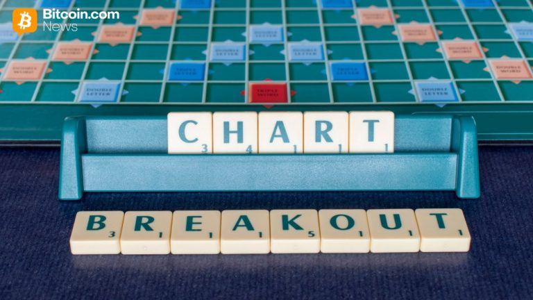 Technical Breakout: XRP Clears .35 Resistance, Eyeing .70 Target