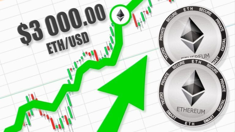 Ethereum’s Strong Rally: Market Signals Point to a ,000 Price Breakout