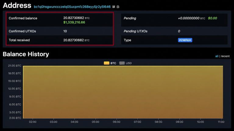 Peckshield: Maya Protocol Loses .7M, 20 BTC Traced to Wallet
