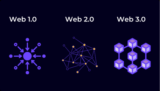 How Blockchain and Web3 are Changing Internet Marketing