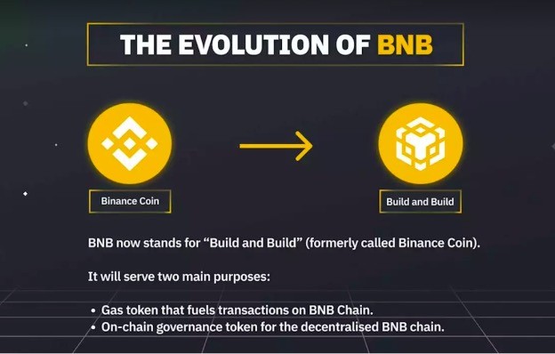 How to Use GetBlock Binance Smart Chain (BNB) Nodes
