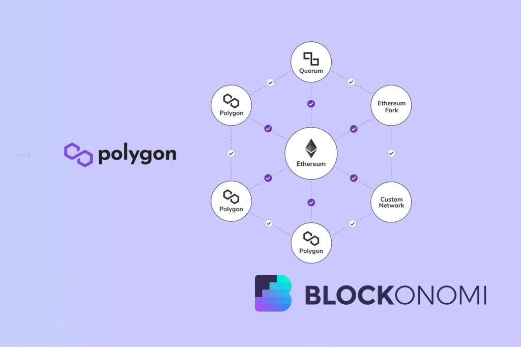 how much is polygon crypto
