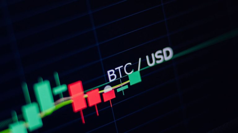 Bitcoin, Ethereum Technical Analysis: BTC Back Above ,000 Despite Genesis Bankruptcy