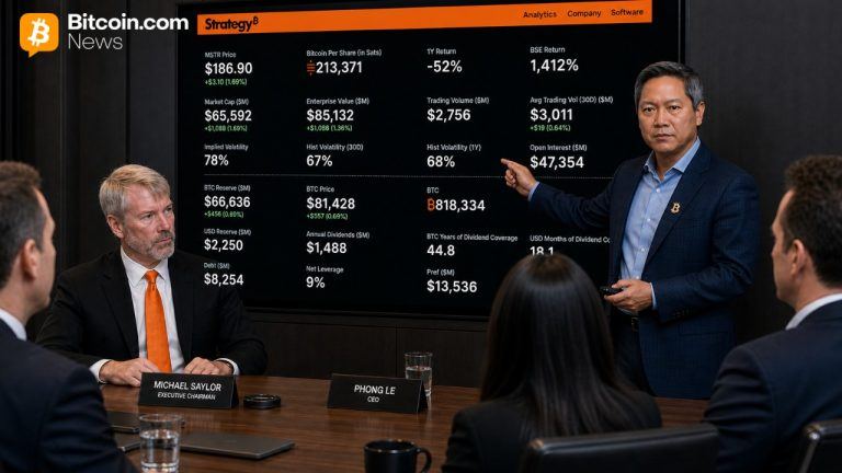 Strategy Posts .54B Loss as Bitcoin Holdings Reach 818,334 BTC