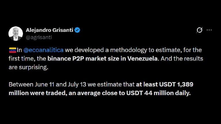.38 Billion in One Month: How Venezuela’s Binance P2P Market Now Rivals Its Oil Exports